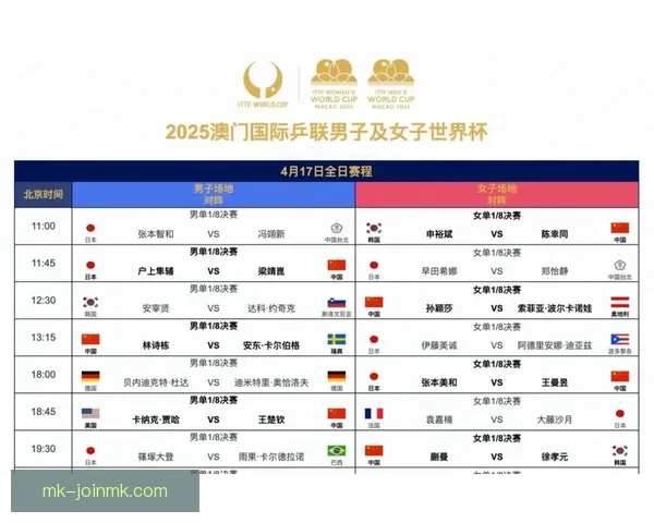 2026年世界杯赛程全面解析与赛事亮点展望