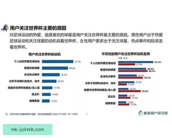 掌握世界杯竞猜比分技巧与数据分析方法全面提升命中率的实战指南