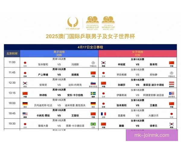 2026年世界杯完整赛程盘点及各阶段比赛时间安排解析
