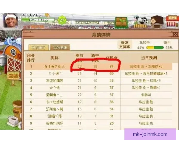 世界杯竞猜赔率深度解析与赛果预测全方位指南