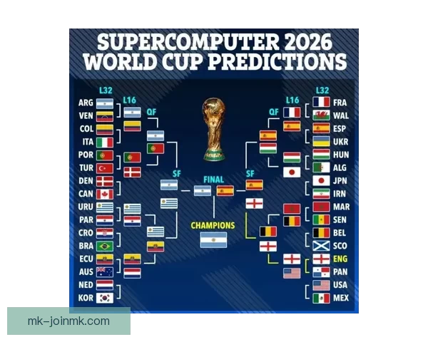 2026年世界杯完整赛程安排及各场比赛时间表解析