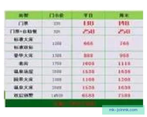 世界杯竞猜赔率深度解析与投注策略全面分析