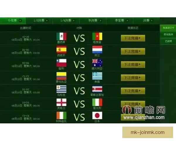 世界杯竞猜赔率深度解析与赛果预测全方位指南