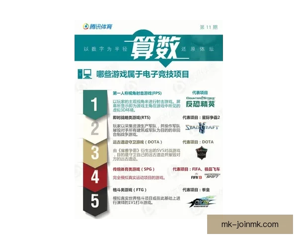 全方位解析体育竞猜官网最新动态和热门赛事投注攻略