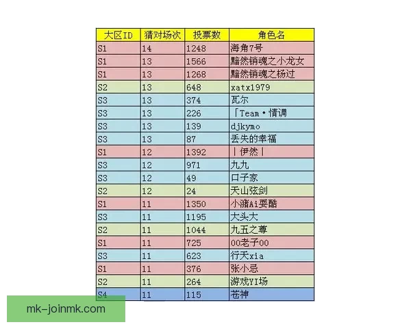世界杯竞猜赔率深度解析与赛果预测全方位指南