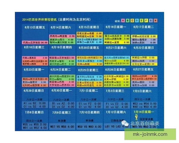 世界杯竞猜赔率深度解析与赛果预测全方位指南