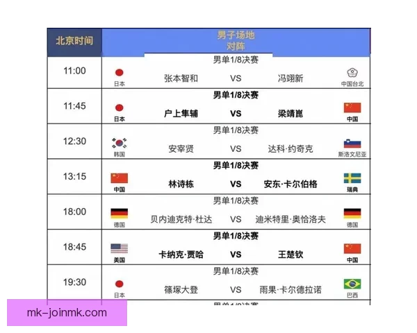 美加墨世界杯预测：分析热门球队表现与赛程前瞻