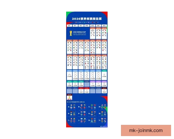 2026年世界杯完整赛程安排及各场比赛时间表解析
