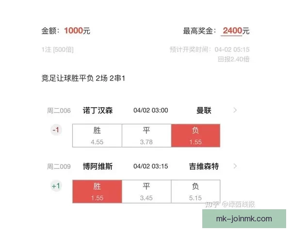 全球热门足球赛事尽在掌握，精准竞猜助你轻松赢取大奖