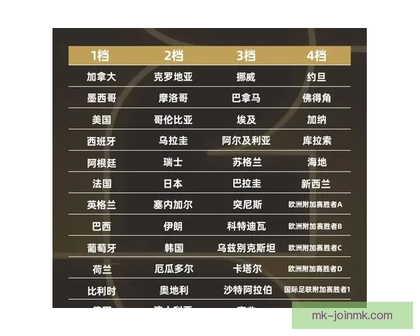 世界杯精彩对决竞猜平台实时比分预测与分析攻略大全