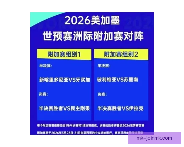 2026世界杯小组赛全赛程详细盘点及精彩对决预测